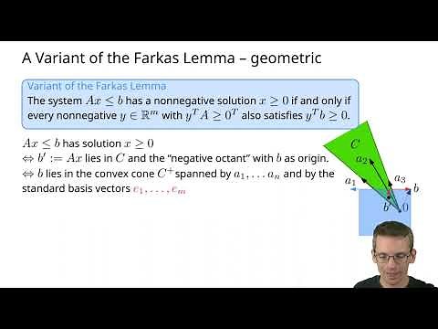 Linear Programming (LP) Duality, part 2: Farkas Lemma