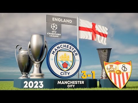 UEFA Super Cup All Winners (1973 - 2024)