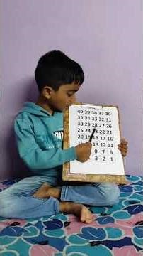 Kishal Saha # Backward counting from 40 to 1.