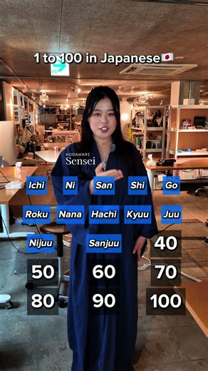 Japanese Numbers 1 to 100 for JLPT N5 — Count in Japanese with Romaji and Kanji Practice