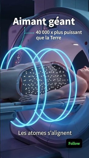 How an MRI Sees Inside Your Body Without Cutting You
