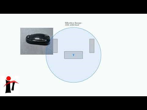 How to Program 2016 Tesla Model X Key Fob – Pairing, Buttons & Range Test Guide