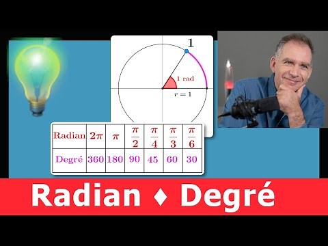The radian ♦ What is it? ♦ Converting radians to degrees ♦ Angle Trigonometry ♦ First year of adv...