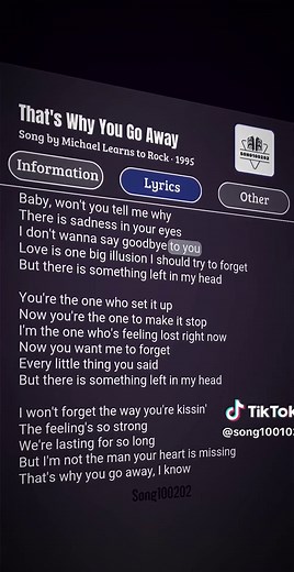 That's Why You Go Away - Karaoke Version