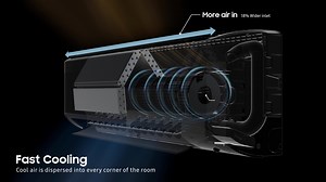 Feel the wider and farther effects of a room cooling down quickly, from corner to corner, with a new air flow structure. | Samsung
