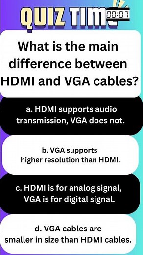 HDMI VGA Connectors 💻 | VGA to HDMI, Mini HD 1080P | HDMI to VGA Monitor 3-Feet Video Cord