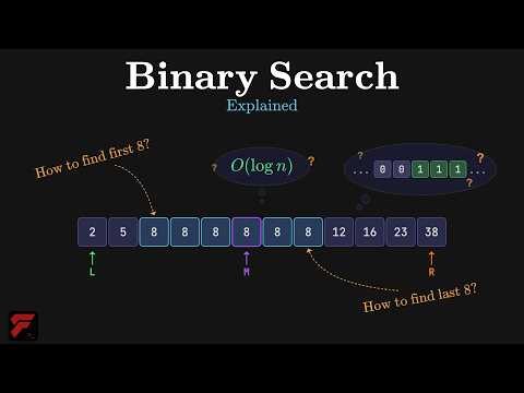 Binary Search - The Algorithm Everyone Gets Wrong | farmerboy