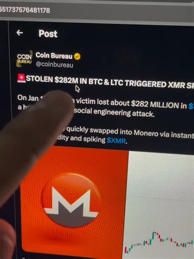 $282M Hack Exposes Bitcoin's Limitations in Privacy