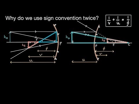 Why do we use sign convention twice? | Ray optics | Physics | Khan Academy