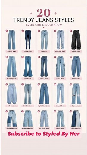 20 trendy jeans styles every girl should know in 2026 #fashion #jeansstyle #viral #trending
