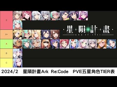 星隕計畫Ark Re:Code PVE五星角色TIER表