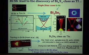 Topological Insulators Berry Phase and Helical Dirac Fermions 4/4