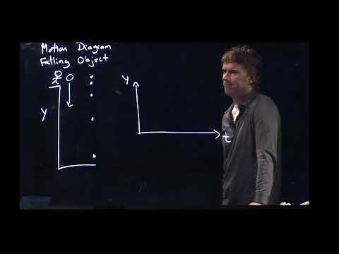 Motion diagram for a falling object | Physics with Professor Matt Anderson | M2-03