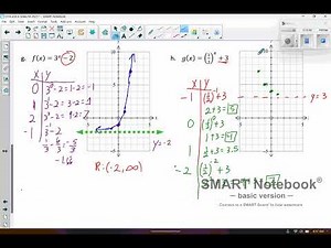 1314 ch 4 1 Exponential Functions Part 2