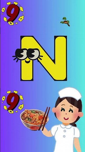 Learn Letter N - Letter N Formation, Phonic Sound, Words that start with N