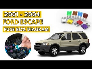 Ford Escape (2001 to 2004) Fuses, Fuse Box Diagrams & Location Guide