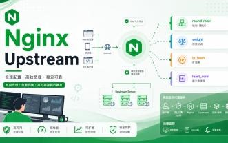 Nginx配置Upstream基础功能