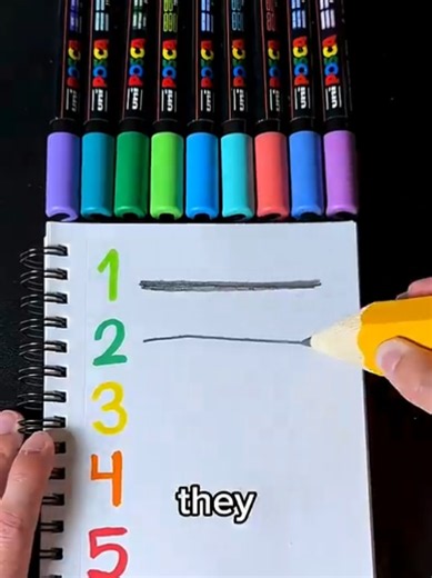 Easy Drawing Tutorial: Basic Artwork Techniques for Beginners