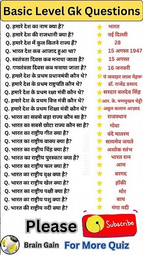 Basic level General knowledge Questions || Top Quiz || Gk #gkquiz #gkknowledge #gk #short #viral