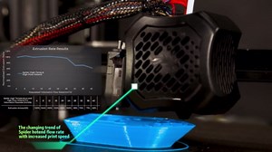 CR Spider 3.0 Pro All Metal Hotend Upgrade Kit,High Temperature High Flow Supporting 300℃ and 300mm/s Printing, Fit for Ender 3,Ender 3v2,Ender 3 pro,Ender 3s,Ender 5 Plus,CR-10,CR-10S Series