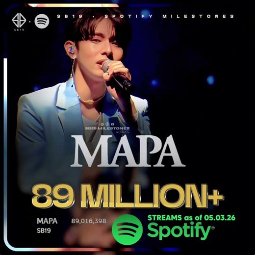 SB19's Eternal Classic MAPA Hits #89MillionStreams 🙏🤩