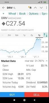 Rolling options on ibkr mobile app