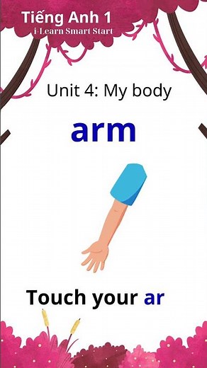 Tiếng Anh Lớp 1 i Learn Smart Start Unit 4 My body