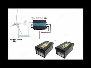 4 Energia Eólica - Dimensionamento Básico