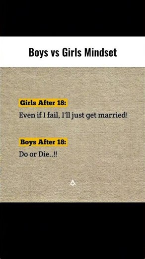 millionaire mindset ☠️🗿 #viral #ytshorts #youtubeshorts