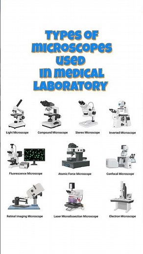 TYPES OF MICROSCOPE || COMMON MICROSCOPES || ELECTRON MICROSCOPE|| #microscope #mltclasses #medical