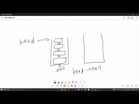 Stack based on Linked List Implementation in C++