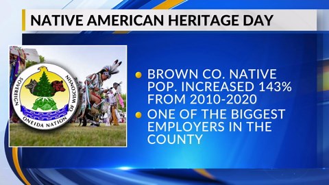 From Oneida Nation to Green Bay: celebrating Native American Heritage Day across Brown County