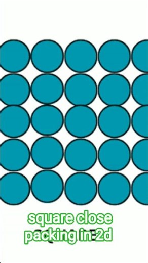 Square close packing in 2d