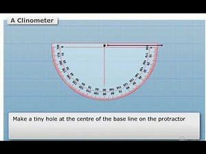 How to make a Clinometer