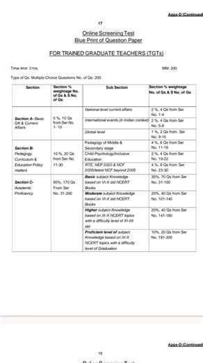 AWES PRT, TGT and PGT syllabus | AWES PRT, TGT and PGT syllabus 2025 #syllabus #awes #exam