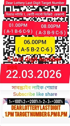 Dear Lottery resultLast Digit number 22/03/2026 1.PM 6.PM 8.PM first prize dear lottery ABC result
