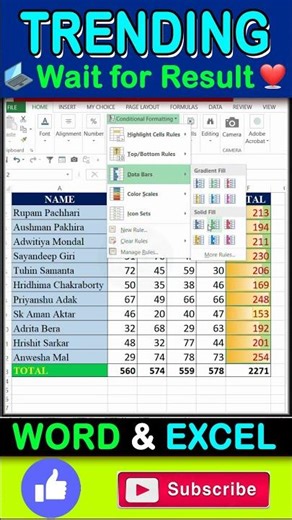 DATA BAR CREATE IN EXCEL #excel #exceltricks | ONLINE MONEY EARNING | Online Paisa Kaise Kamaye