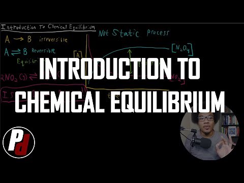 Introduction to Chemical Equilibrium | General Chemistry II | 7.1