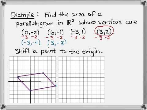 Linear Algebra 3.3 Determinants, Area and Volume