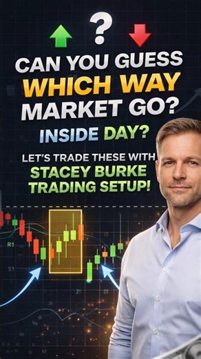 Most Traders Get This Wrong… Inside Day Trap!