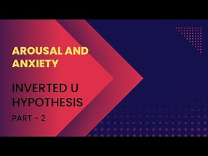 Inverted 'U' hypothesis/Arousal and Anxiety/Sports psychology/Physical education