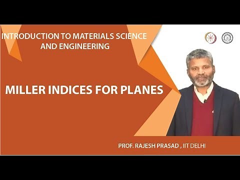 Miller Indices for Planes