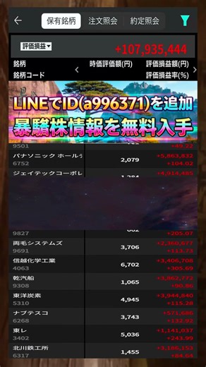 #日本株 #株初心者 #株主優待 #長期投資 #短期トレード #日本株投資 #投資初心者と繋がりたい #毎月配当 #40代からの投資