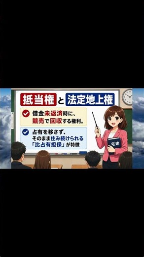 【宅建】法定地上権が100%理解できる動画！物上代位から第三者取得者まで一気見【2026年試験対策】 ＃宅建 ＃ 法定地上権 ＃抵当権 ＃物上代位 ＃第三者取得者 ＃民法 ＃権利