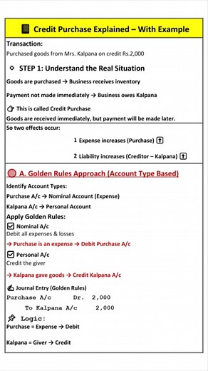 11K views · 92 reactions |  Credit Purchase Explained – Golden Rules...