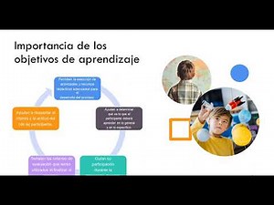 Objetivos de Enseñanza y Aprendizaje