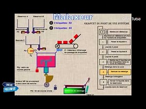 Grafcet Exercice Corrigé