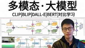 吹爆！2025年【多模态 大模型】学习路线天花板来了！CLIP/BLIP/DALL-E/SAM/ChatGPT…大佬带你逐个击破，从理论到实战，学完直接躺赢！