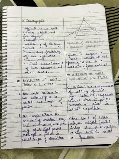 Class 10 Physics: The Human Eye & Colorful World 👁️✨ | Full Chapter Notes! #PhysicsClass10 #study