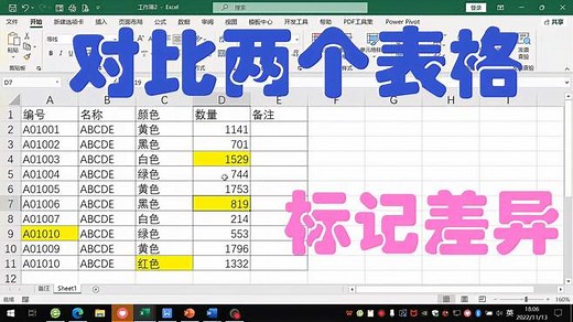 EXCEL表格如何快速比较两个表格的数据，查找修改点